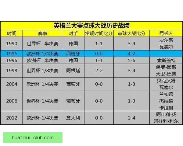 世界杯竞猜游戏规则详解与参与方式全攻略