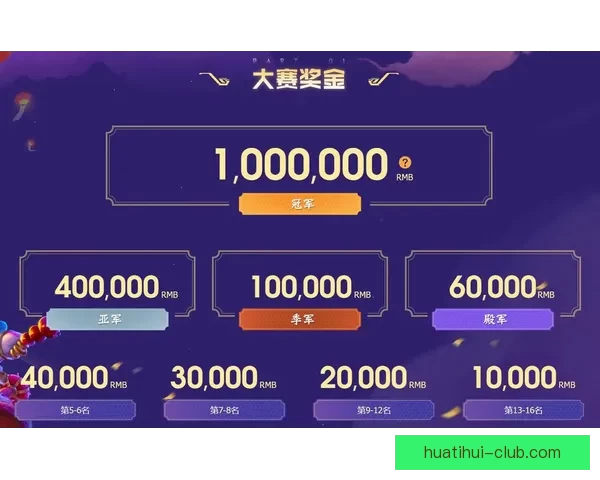 世界杯竞猜比分平台助你精准预测赛事结果赢取丰厚奖励